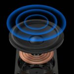 Redragon GS700 TOCCATA Stereo Gaming Speakers - Image 6