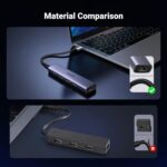 UGREEN 60554 USB3.0 to 3×USB3.0 +RJ45 (1000M) Ethernet Adapter Type-C Power Supply - Image 6