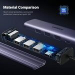 UGREEN 60554 USB3.0 to 3×USB3.0 +RJ45 (1000M) Ethernet Adapter Type-C Power Supply - Image 8