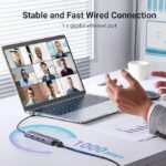 UGREEN 60600 USB-C to 3×USB3.0 Hub+RJ45 (1000M) Ethernet Adapter - Image 7