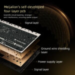 Madlions TITAN 68 Turbo Ultra-Fast Hall Effect Gaming Keyboard - Image 5