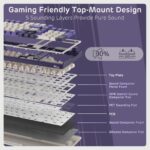 Royal Kludge S98 96% Tri-Mode Wireless Mechanical Keyboard – BT/2.4G/USB-C, Smart Display & Knob, Hot-Swappable Chartreuse Switch, RGB (Blackberry Mousse) - Image 5