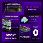 Royal Kludge RK68 HE 65% Hall Effect Magnetic Gaming Keyboard – Wired RGB, Mint Magnetic Switch, Hot-Swappable, 8000Hz Rapid Trigger (Phantom) - Image 3