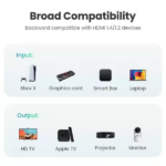 UGREEN 10114 HDMI Cable with IC Chip – Male-to-Male, 30m - Image 6