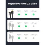 UGREEN 10173 HDMI 4K 90-Degree Cable – Male-to-Male, 2m (Black) - Image 4