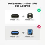 UGREEN 10352 USB 2.0-A to USB-B Printer Cable – Male-to-Male, 5m - Image 4