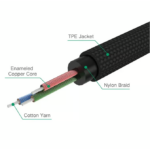 UGREEN 10686 3.5mm Audio Cable, Gold-Plated, Braided – Male-to-Male, 1.5m (Blue) - Image 7