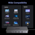 UGREEN 15978 USB-C Docking Station – 2× HDMI 4K@60Hz, DP, 4× USB-A, USB-C, Gigabit LAN, SD/TF, 3.5mm, PD - Image 8