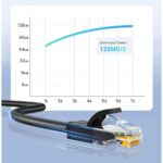 UGREEN 20164 Cat 6 UTP Ethernet Cable – 10m - Image 10