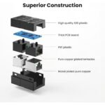 UGREEN 20390 RJ45 Ethernet Cable Extender Adapter Black 1PCS - Image 8