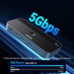 UGREEN 25098 USB 3.0 Sharing Switch 2 In 4 Out Input: 2XUSB-C；Output 3XUSB-A, 1XUSB-C - Image 3