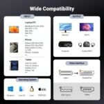 UGREEN 25158 USB-C to DisplayPort 8K Cable – 2m - Image 8
