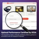 UGREEN 25862 DisplayPort 16K Cable – 3m - Image 5