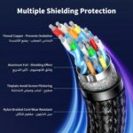 UGREEN 25905 DisplayPort 8K Cable – 2m - Image 6