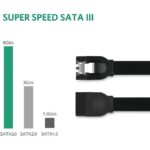 UGREEN 30796 SATA3.0 Data Cable 0.5M - Image 6