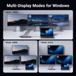 UGREEN 35588 8-in-1 USB C 4K Docking Station - Image 5