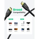 UGREEN 40408 HDMI Cable, Braided – Male-to-Male, 1m - Image 8