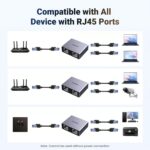 UGREEN 45311 Gigabit Ethernet Splitter 1 to 2 1pcs/bag - Image 7