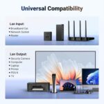 UGREEN 45311 Gigabit Ethernet Splitter 1 to 2 1pcs/bag - Image 2