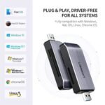UGREEN 50541 USB-A 3.0 to TF/SD/CF/MS Multifunction Card Reader Multi-Read - Image 8