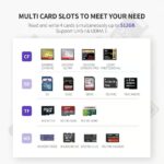 UGREEN 50541 USB-A 3.0 to TF/SD/CF/MS Multifunction Card Reader Multi-Read - Image 9