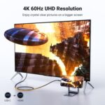 UGREEN 50570 USB-C to HDMI Cable, Aluminum Shell – Male-to-Male, 1.5m (Gray/Black) - Image 2