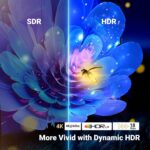 UGREEN 50966 2 In 1 Out HDMI Switcher 4K@60Hz Bi-Directional HDMI Switcher - Image 6