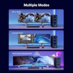 UGREEN 80394 DisplayPort Cable, Braided – Male-to-Male, 5m - Image 8