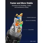 UGREEN 80429 Cat 8 Shielded Round Ethernet Cable, Braided – 1m - Image 3