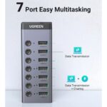 UGREEN 90307 USB-C to 7-Port USB-A 3.0 Hub DC 12V EU - Image 2