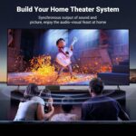 UGREEN 90514 HDMI Splitter 1 in 4 Out 4K@60Hz Support EDID HDCP 2.2/1.4 3D HDR - Image 4