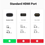 UGREEN 90592 HDMI 8K@60Hz Extension Coupler, No Chip – Female-to-Female - Image 8