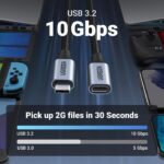 UGREEN 30205 USB-C 3.1 Extension Cable (10Gbps) – 1m - Image 3