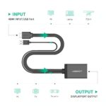 UGREEN 40238 HDMI+USB Port To DP Converter 4K@30Hz  0.5M - Image 5