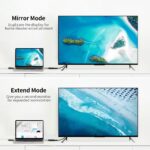 UGREEN 40238 HDMI+USB Port To DP Converter 4K@30Hz  0.5M - Image 8