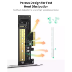 UGREEN 70503 M.2 NVME to PCI-E3.0X4 Express Card 32Gbps - Image 4