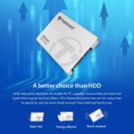 Transcend 225S 2TB 2.5 SSD - Image 4